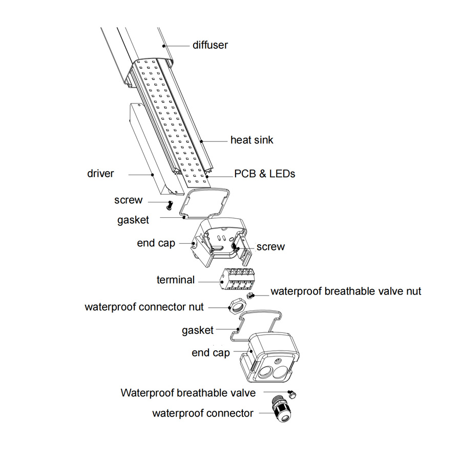 Dispositivo elétrico à prova tripla IP65